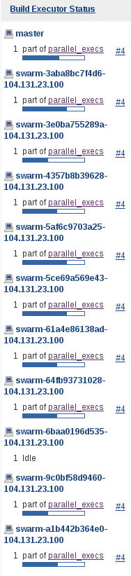 parallel execs example